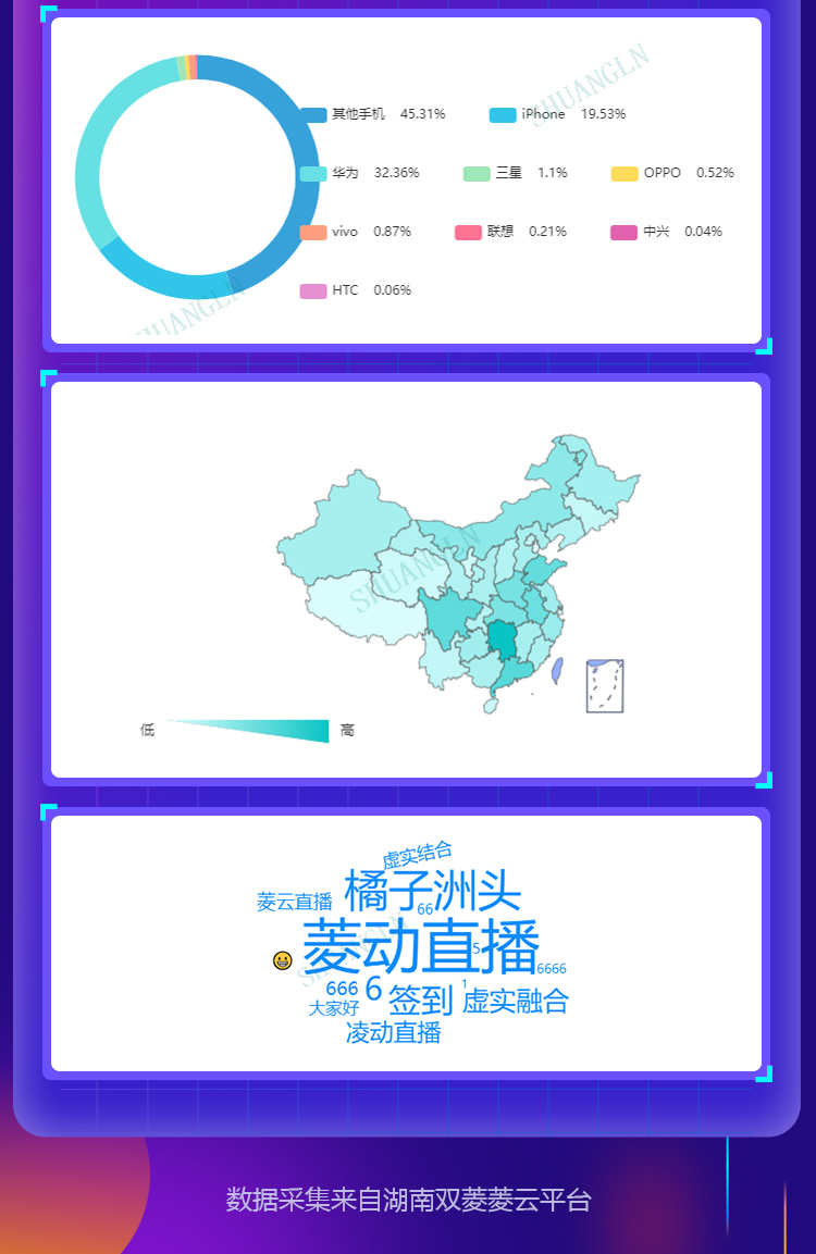 4月直播推文-数据长图_03.jpg