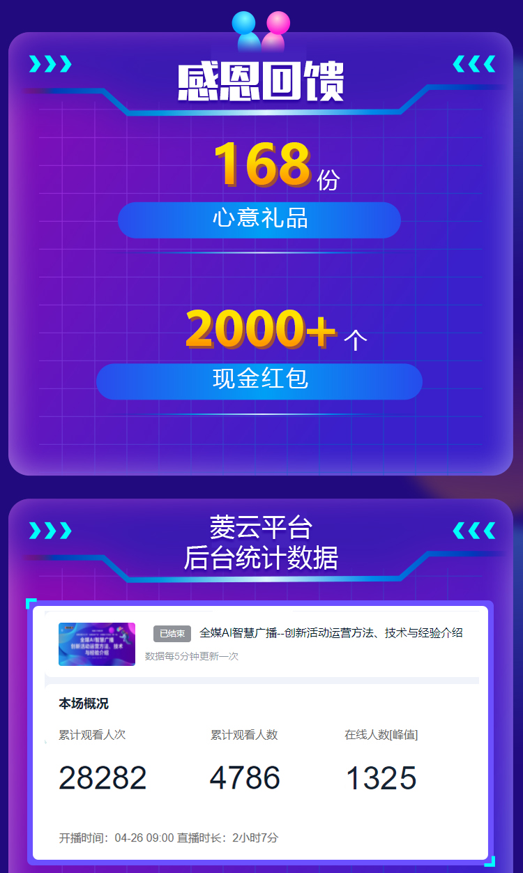 4月直播推文-数据长图_02.jpg
